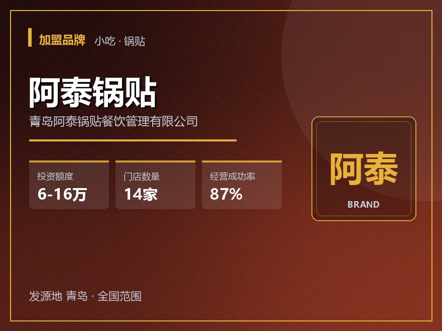 阿泰锅贴